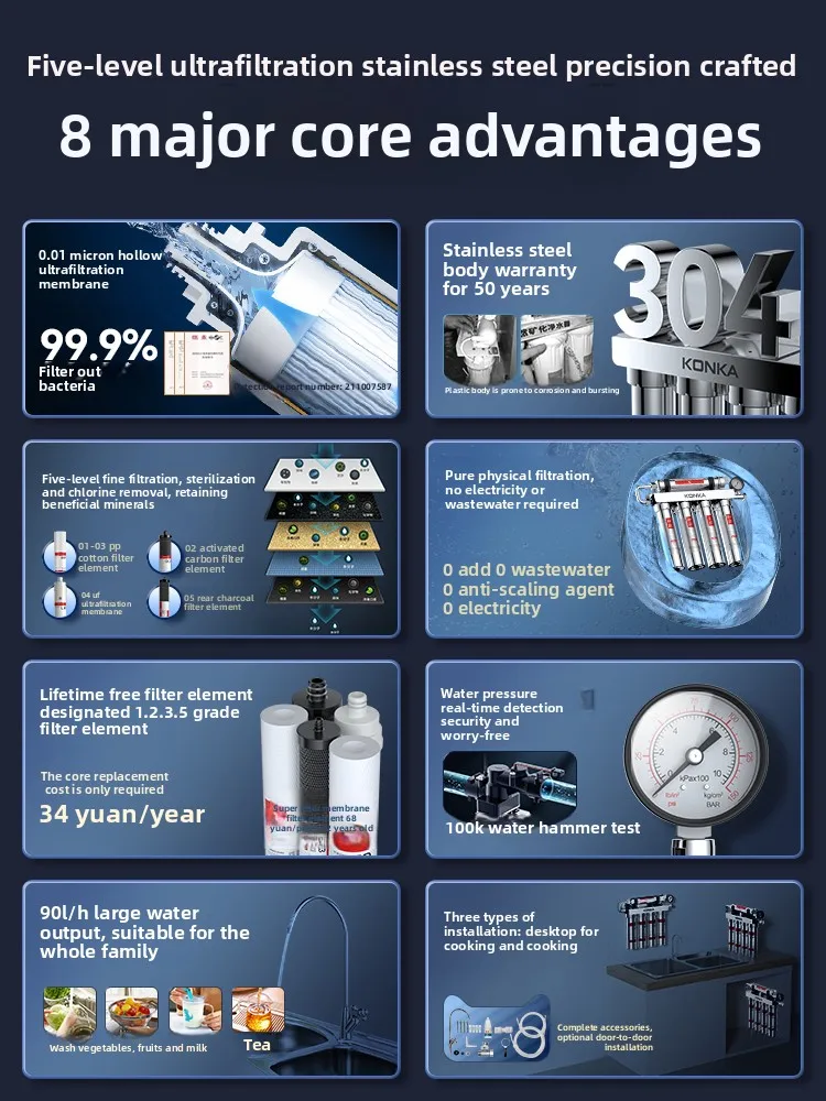 5 Stage Ultrafiltration Water  - Commercial Kitchen Tap 评论和价格