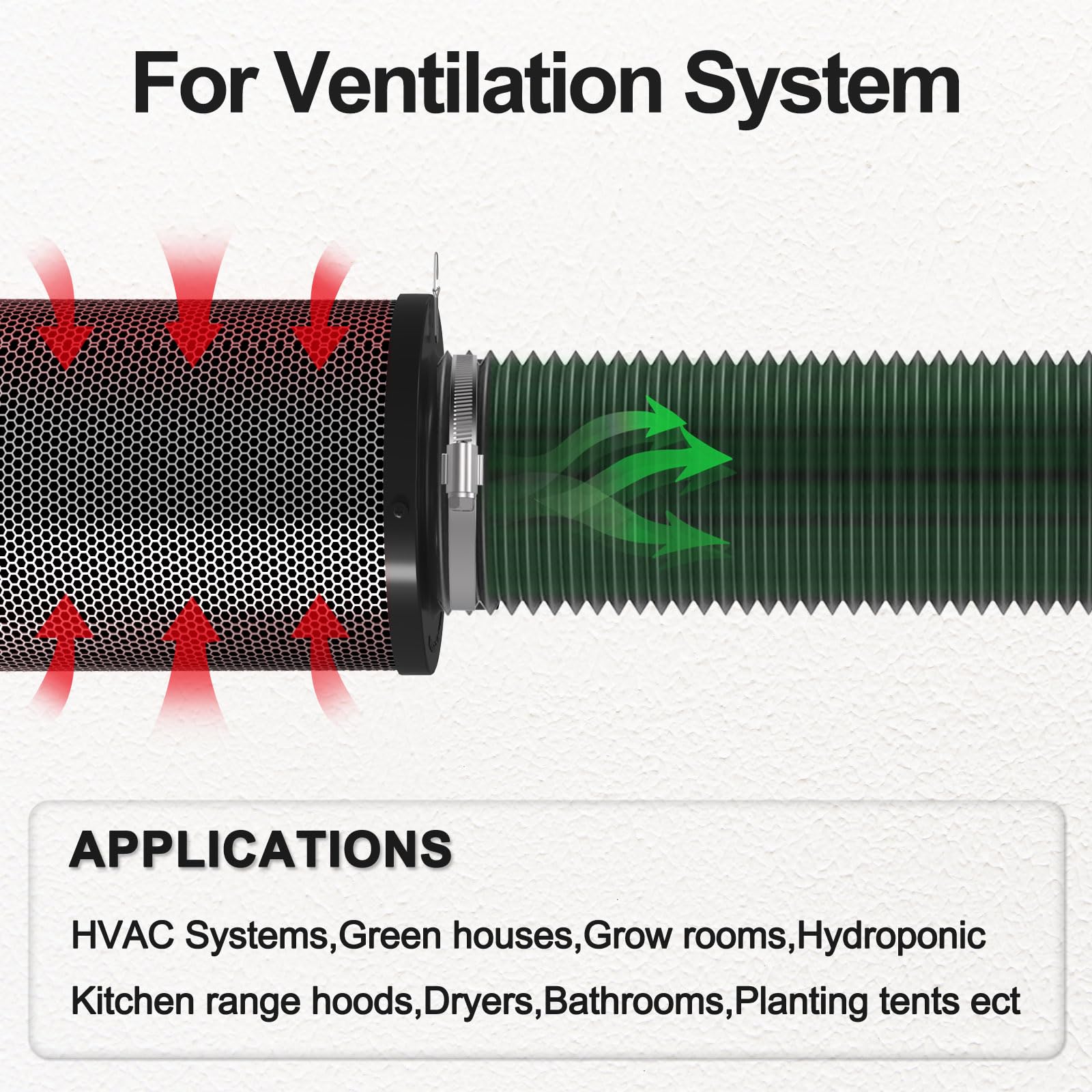 4 inch Dryer Vent Hose with 2  - Commercial Kitchen Ventilation 评论和价格