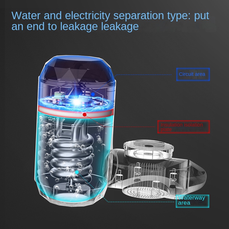 Kitchen Electric Water Heater  - Commercial Kitchen Tap 评论和价格