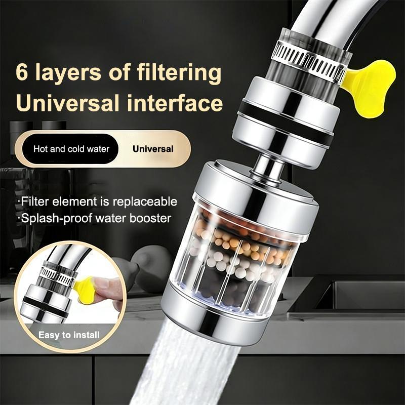 SU 360° Rotatable 6 Layers Fau - Commercial Kitchen Tap 评论和价格