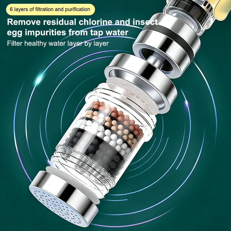 SU 360° Rotatable 6 Layers Fau - Commercial Kitchen Tap 评论和价格