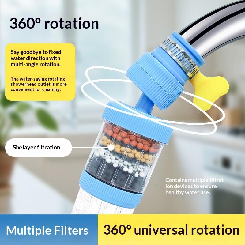 360 Degree Rotatable Faucet Fi - Commercial Kitchen Tap 评论和价格