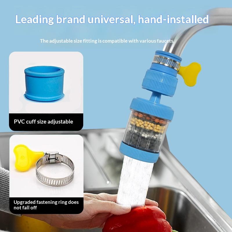 360 Degree Rotatable Faucet Fi - Commercial Kitchen Tap 评论和价格