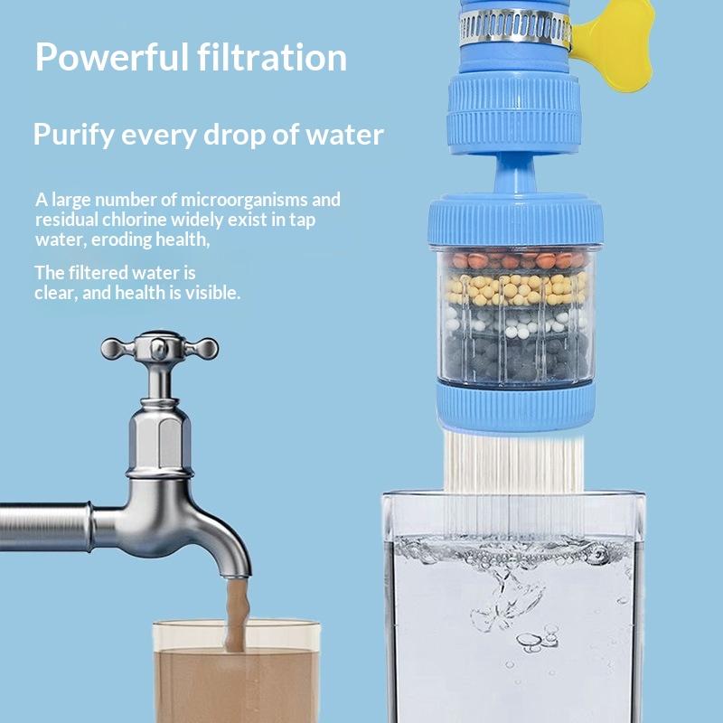 360 Degree Rotatable Faucet Fi - Commercial Kitchen Tap 评论和价格